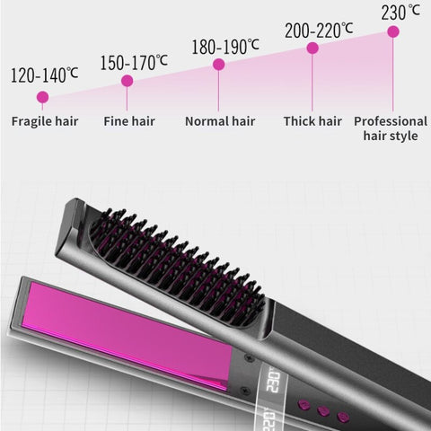 Straightener, Curler and Comb - Three Functions in a Single Product