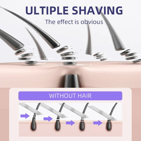 Epilator and Epilator Machine - Your Solution for Effortless Efficient Hair Removal