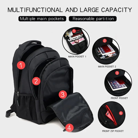 Waterproof Backpack - Combine Style and Practicality for Your Everyday Life